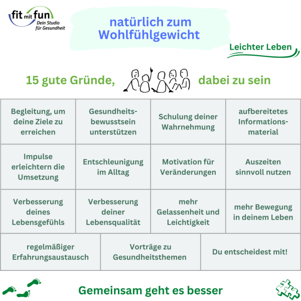Gründe zur Teilnahme